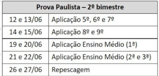 Cronograma Prova Paulista -2º Bimestre · Portal De Atendimento ...