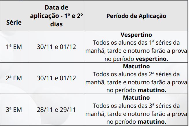 Provão Paulista Seriado - Informações Gerais · Portal De Atendimento ...